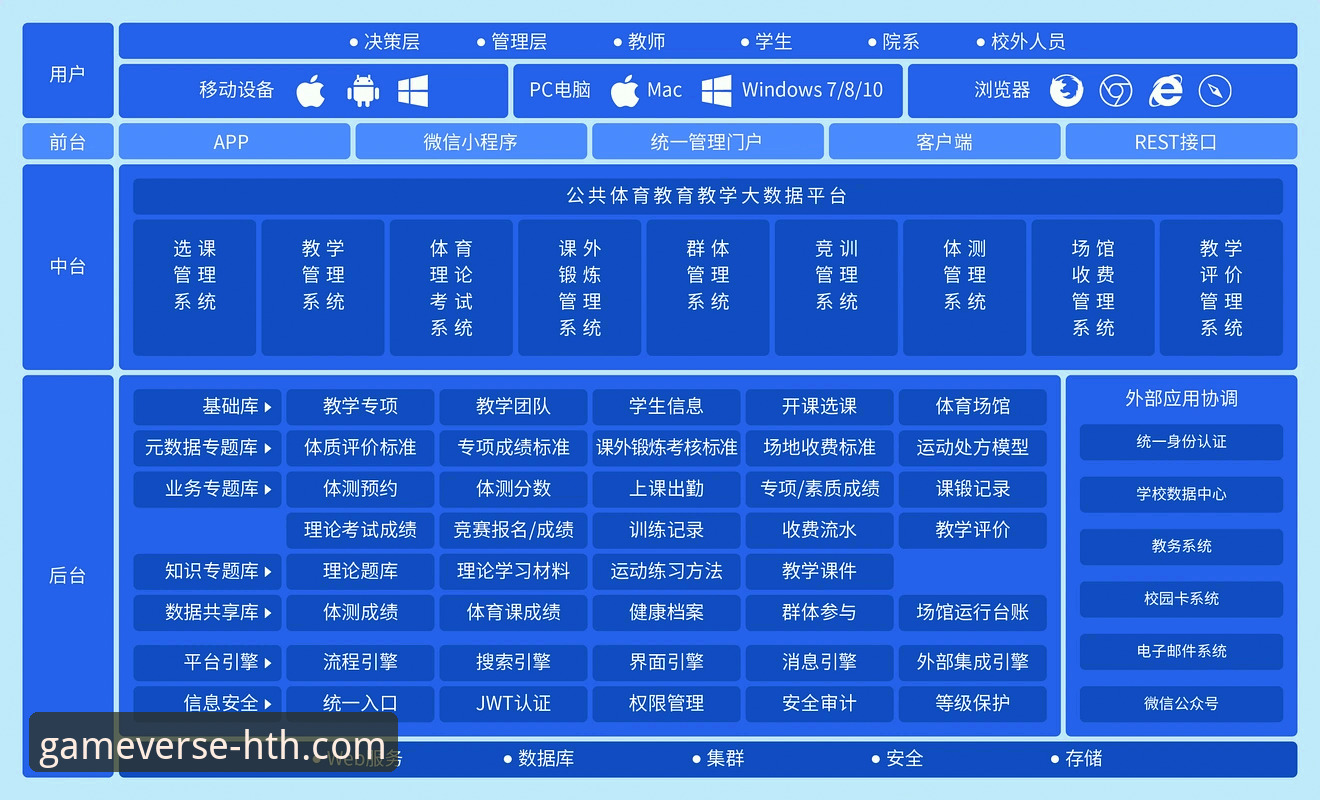 2026HTH.COM华体会平台 2026HTH.COM华体会平台:未来体育娱乐生态的全面解析