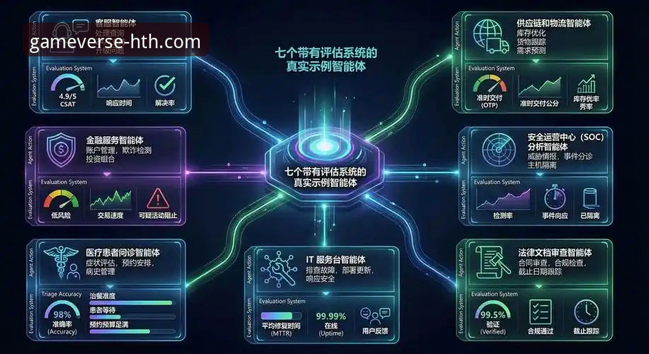 华体会体育平台深度评测：在线体育娱乐的技术架构与用户体验全面解析