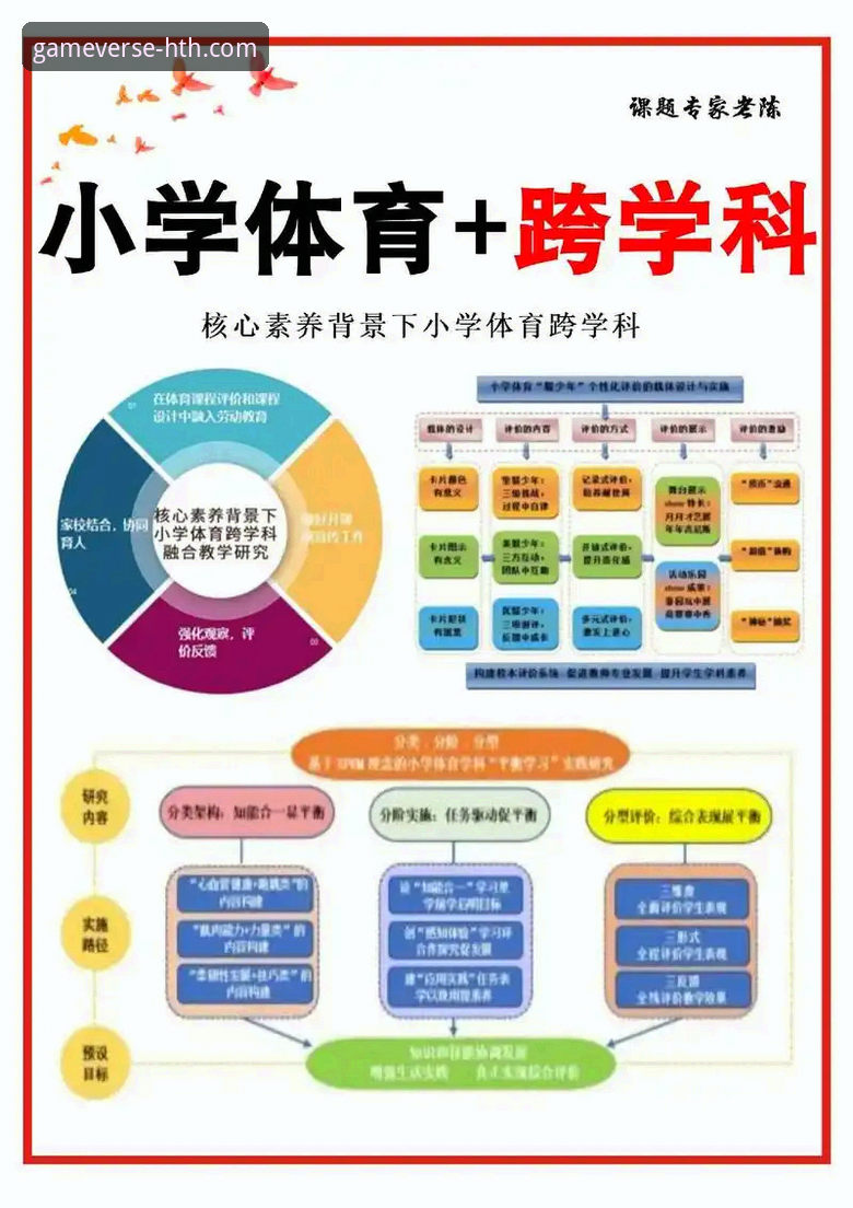 畅享体育娱乐 畅享体育娱乐的5个核心维度:华体会体育平台的专业解析