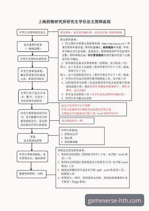 华体会体育平台注册流程全面评测：从入口验证到多端登录深度解析