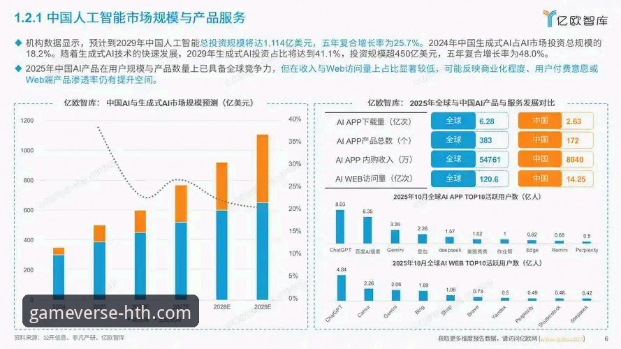 HTH.COM华体会平台常见问题深度解析与行业趋势展望